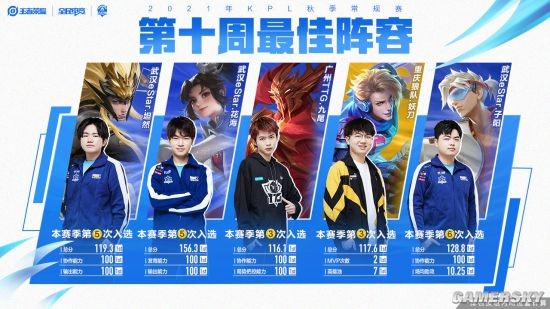 破与创新 破与创新