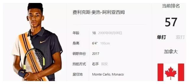 还恢复到了 还恢复到了