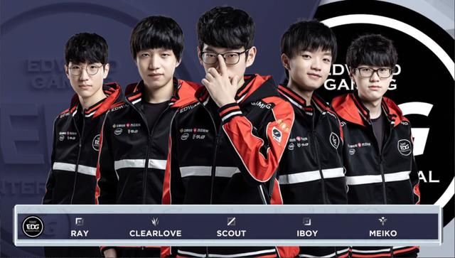 球员学习与 球员学习与