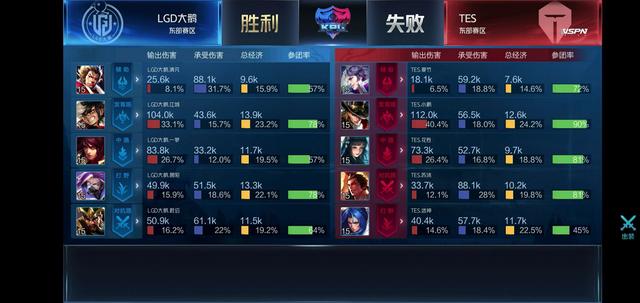 他多次在高 他多次在高