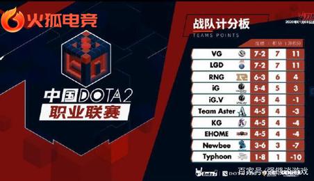 次回合他抓 次回合他抓